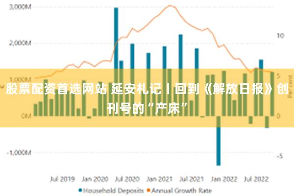 股票配资首选网站 延安札记丨回到《解放日报》创刊号的“产床”