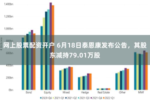 网上股票配资开户 6月18日泰恩康发布公告，其股东减持79.01万股