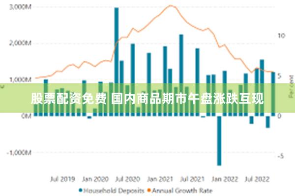 股票配资免费 国内商品期市午盘涨跌互现