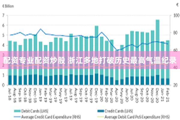 配资专业配资炒股 浙江多地打破历史最高气温纪录