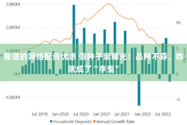 靠谱的网络配资优惠 假种子案曝光！品种不孬，咋就成了“李鬼”