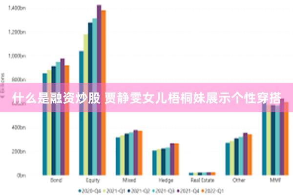 什么是融资炒股 贾静雯女儿梧桐妹展示个性穿搭