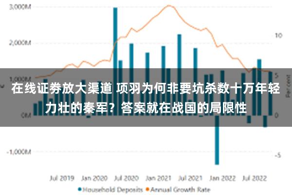 在线证劵放大渠道 项羽为何非要坑杀数十万年轻力壮的秦军？答案就在战国的局限性