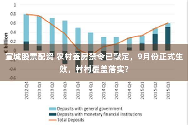 宣城股票配资 农村盖房禁令已敲定，9月份正式生效，村村覆盖落实？