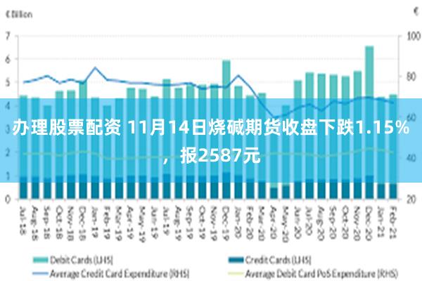 办理股票配资 11月14日烧碱期货收盘下跌1.15%，报2587元