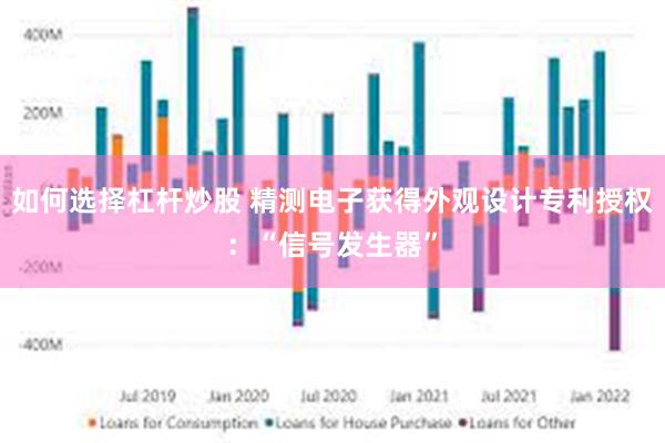 如何选择杠杆炒股 精测电子获得外观设计专利授权：“信号发生器”