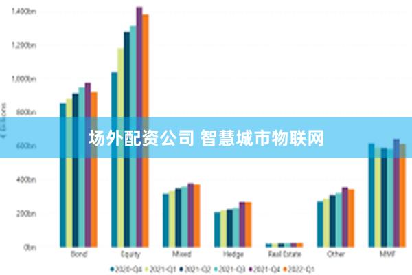 场外配资公司 智慧城市物联网