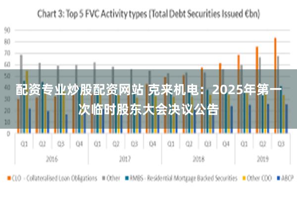 配资专业炒股配资网站 克来机电：2025年第一次临时股东大会决议公告