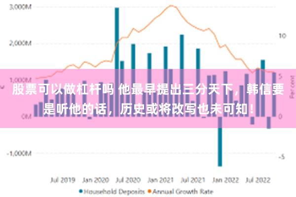 股票可以做杠杆吗 他最早提出三分天下，韩信要是听他的话，历史或将改写也未可知！